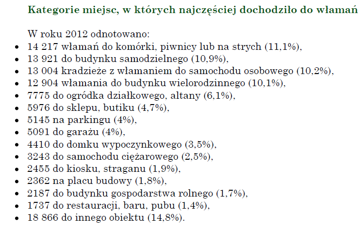 Źródło: MSWiA, Raport o stanie