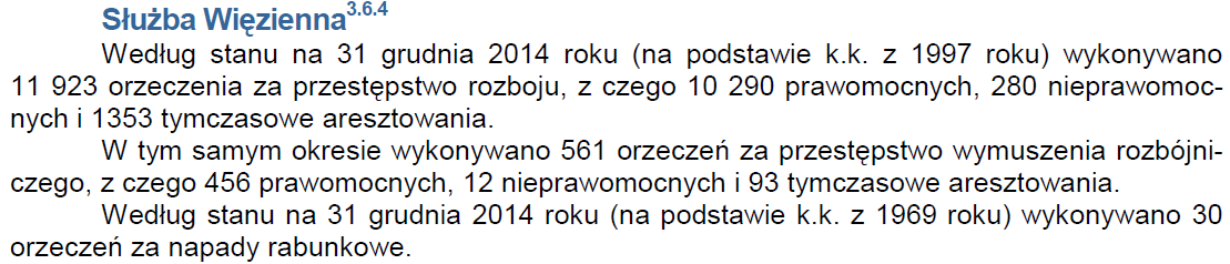 Kary za przestępstwa rozbójnicze Źródło: MSWiA,