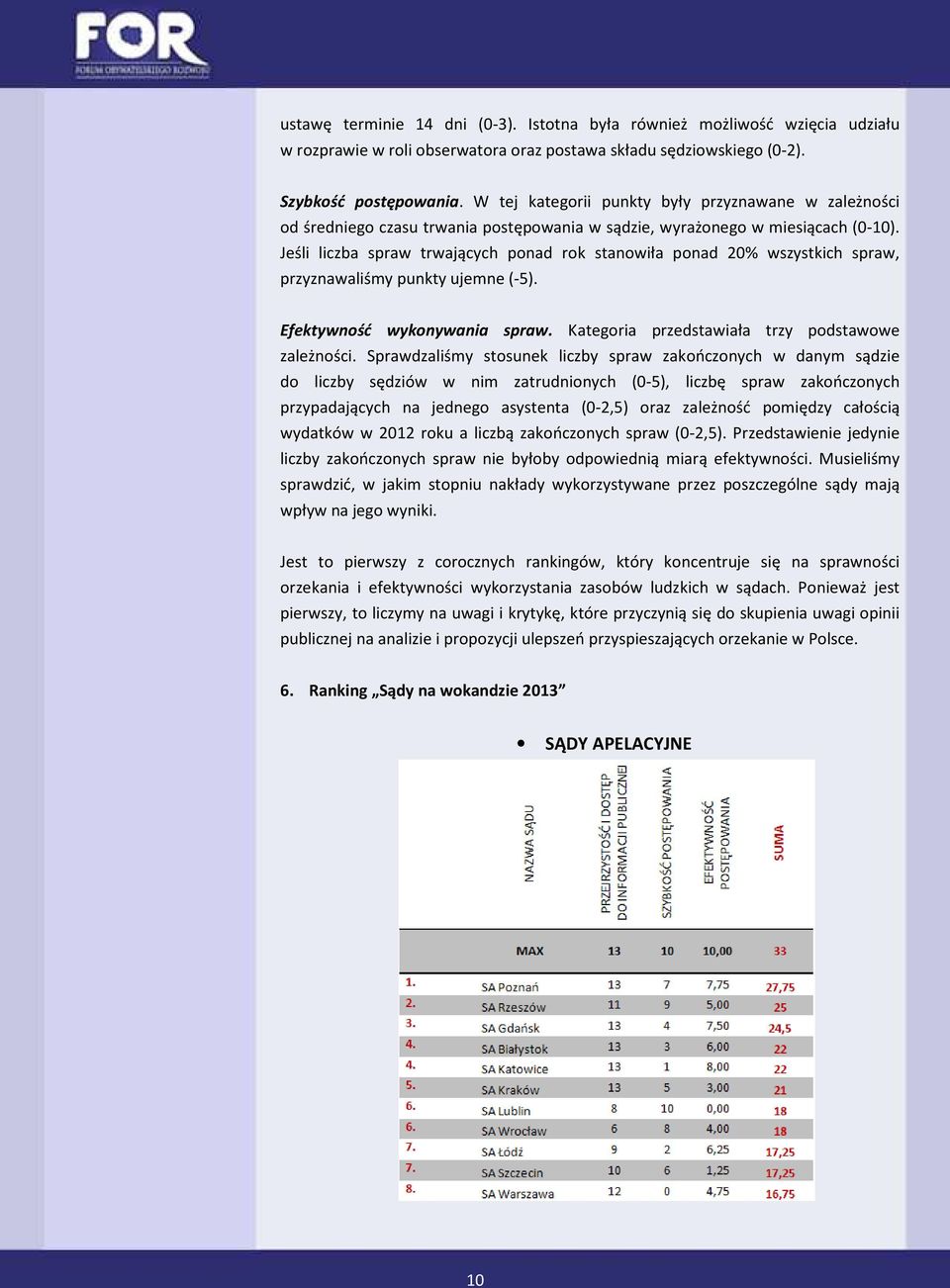 Jeśli liczba spraw trwających ponad rok stanowiła ponad 20% wszystkich spraw, przyznawaliśmy punkty ujemne (-5). Efektywność wykonywania spraw. Kategoria przedstawiała trzy podstawowe zależności.