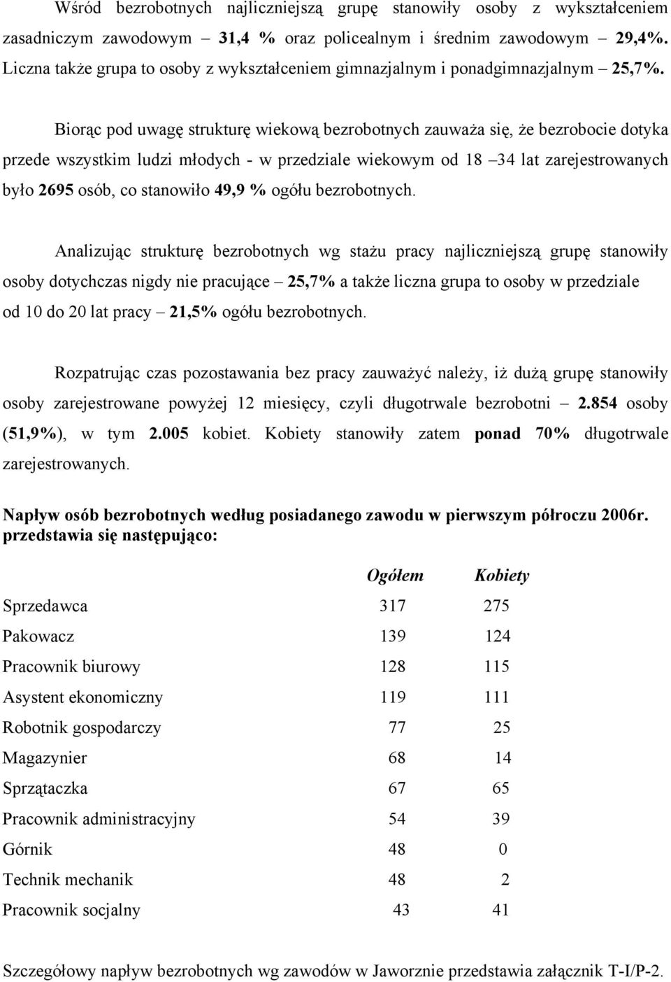 Biorąc pod uwagę strukturę wiekową bezrobotnych zauważa się, że bezrobocie dotyka przede wszystkim ludzi młodych - w przedziale wiekowym od 18 34 lat zarejestrowanych było 2695 osób, co stanowiło