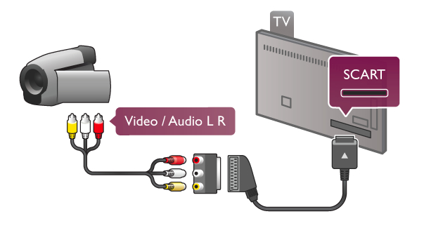 Instalacja myszy W!"cz telewizor i pod!"cz mysz USB do jednego ze z!"czy USB z boku telewizora. Mo#esz tak#e pod!"czy$ mysz USB do pod!"czonej klawiatury USB. Klikni!