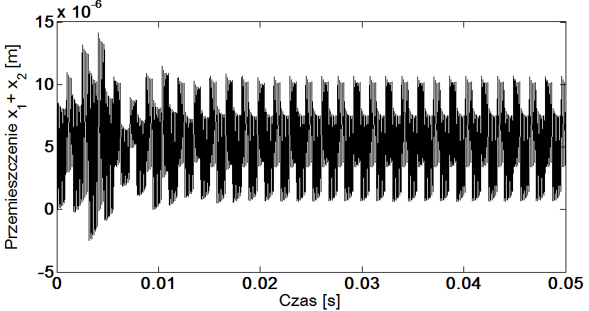 MECHANIK 7/015.3.