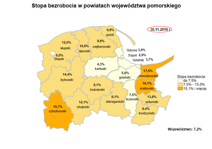 Źródło: Opracowanie własne na podstawie danych GUS.