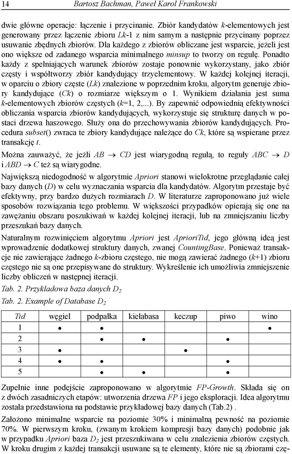 Dla każdego z zbiorów obliczane jest wsparcie, jeżeli jest ono większe od zadanego wsparcia minimalnego minsup to tworzy on regułę.