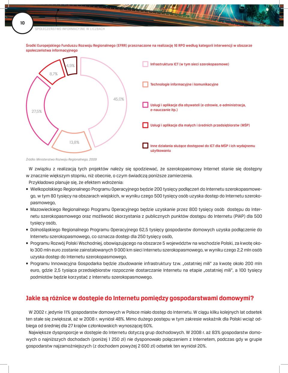 itp.) Usługi i aplikacje dla małych i średnich przedsiębiorstw (MŚP) 13,8% Inne działania służące dostępowi do ICT dla MŚP i ich wydajnemu użytkowaniu Źródło: Ministerstwo Rozwoju Regionalnego, 2009