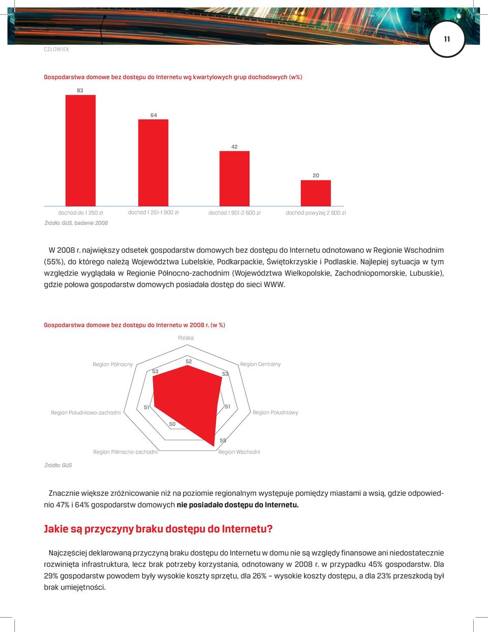 największy odsetek gospodarstw domowych bez dostępu do Internetu odnotowano w Regionie Wschodnim (55%), do którego należą Województwa Lubelskie, Podkarpackie, Świętokrzyskie i Podlaskie.