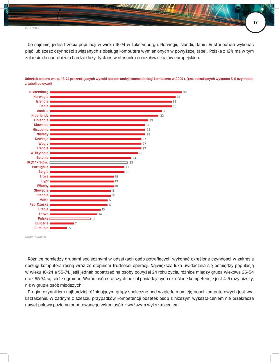 Odsetek osób w wieku 16-74 prezentujących wysoki poziom umiejętności obsługi komputera w 2007 r. (tzn.