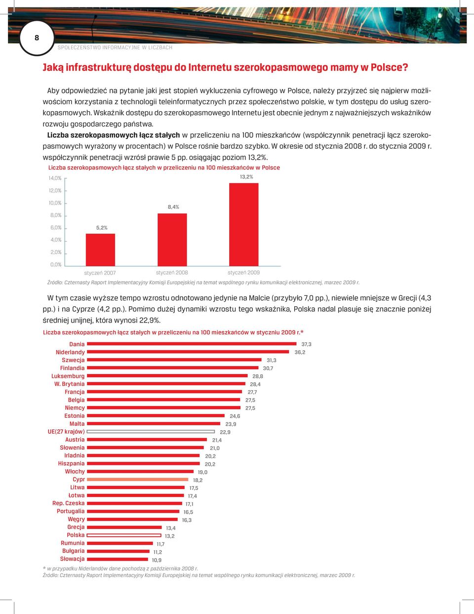 tym dostępu do usług szerokopasmowych. Wskaźnik dostępu do szerokopasmowego Internetu jest obecnie jednym z najważniejszych wskaźników rozwoju gospodarczego państwa.