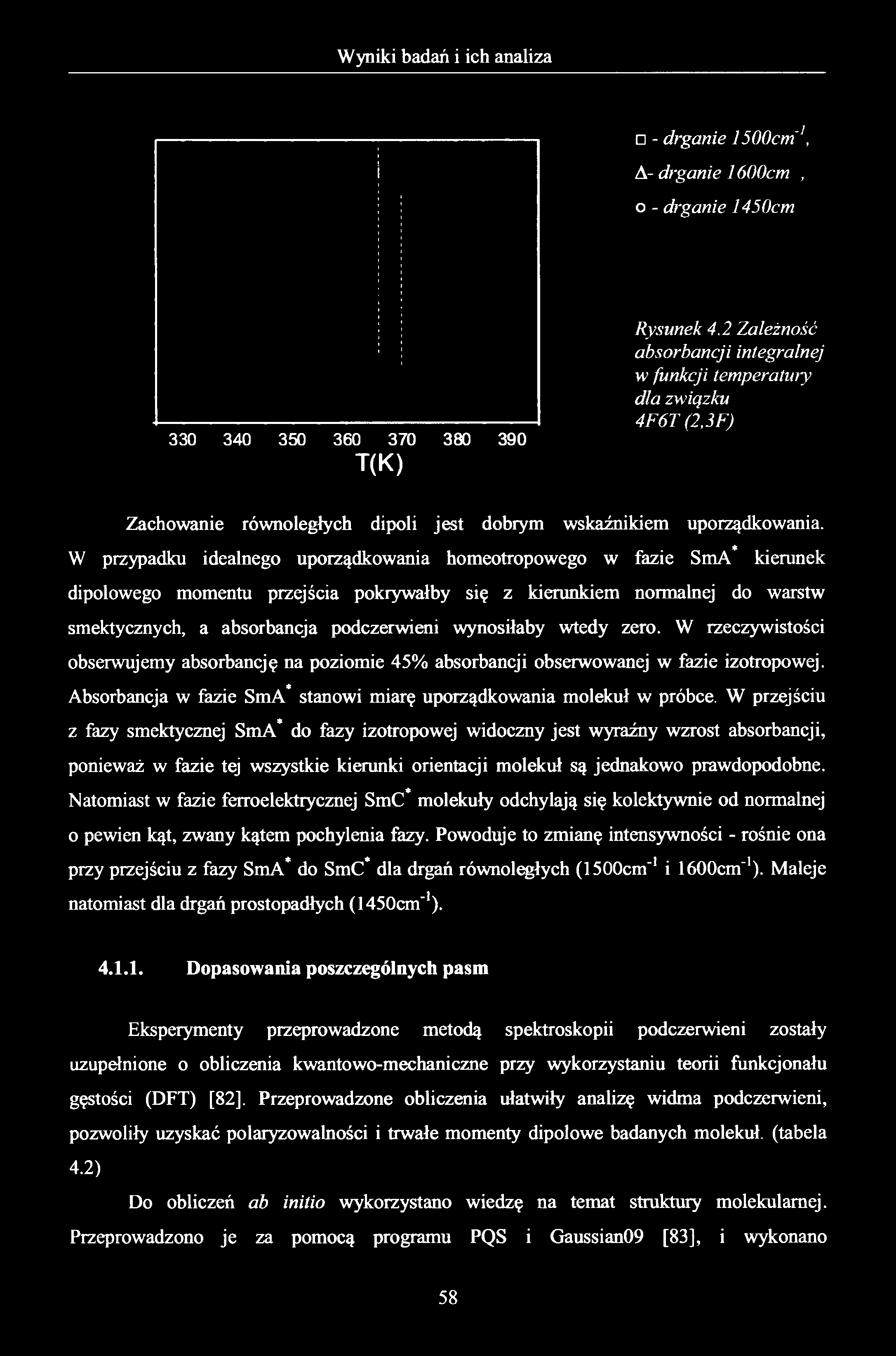 - drganie ISOOcm'1, A- drganie 1600cm, o - drganie 1450cm 330 340 350 360 370 380 390 T(K) Rysunek 4.2 Zależność absorbancji integralnej w funkcji temperatury dla związku 4F6T (2.