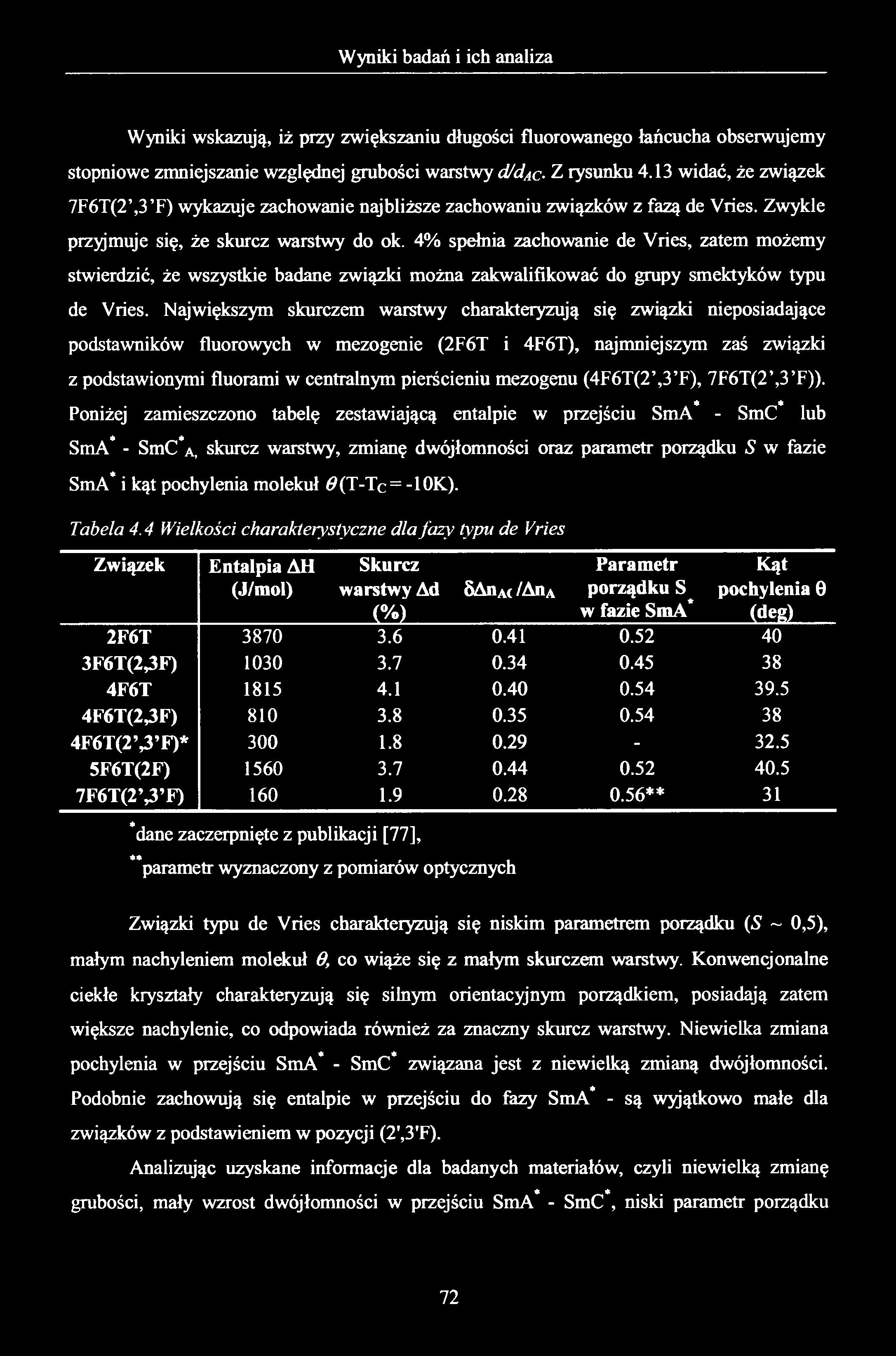 Wyniki wskazują, iż przy zwiększaniu długości fluorowanego łańcucha obserwujemy stopniowe zmniejszanie względnej grubości warstwy ci/ciac- Z rysunku 4.