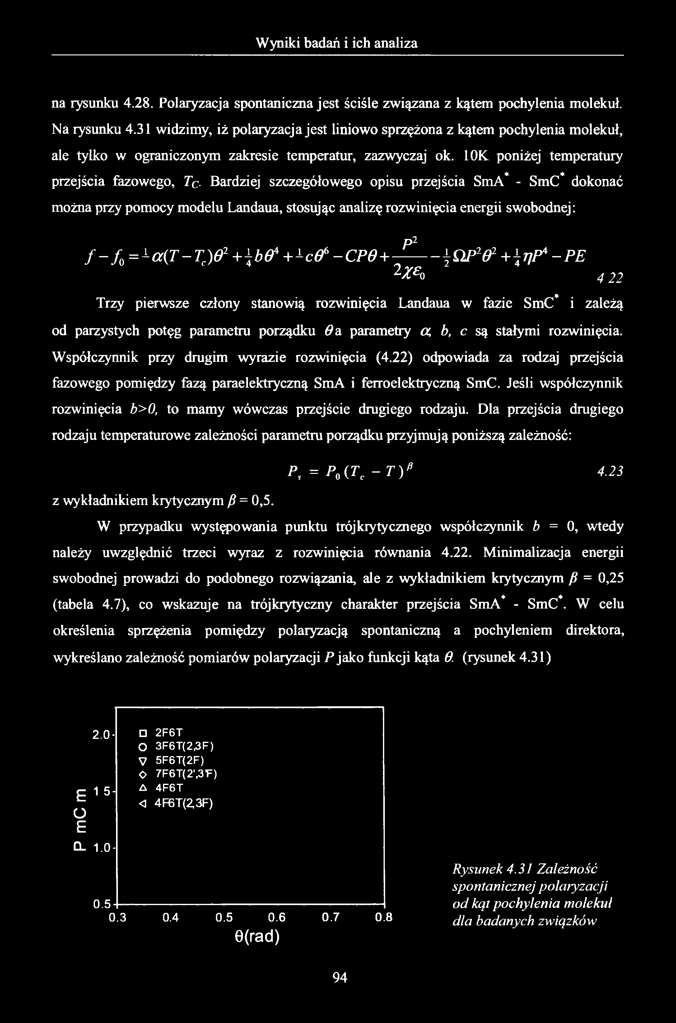 na rysunku 4.28. Polaryzacja spontaniczna jest ściśle związana z kątem pochylenia molekuł. Na rysunku 4.