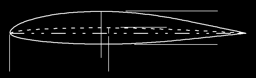 GEOMETRIA PROFILU GEOMETRIA PROFILU szkieletowa Krawędź natarcia cięciwa Maksymalna grubość PołoŜenie