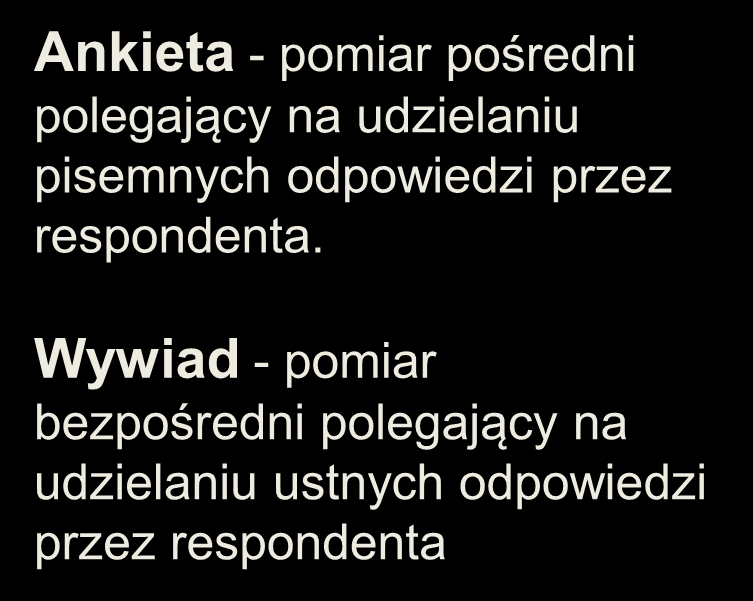 Anonimowość Badania sondażowe Ankieta prasowa Ankieta opakowania Ankieta pocztowa Ankieta CAWI Ankieta audytoryjna Ankieta - pomiar pośredni polegający na udzielaniu pisemnych