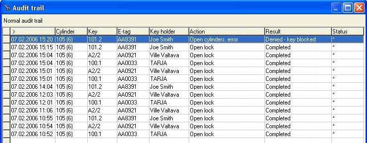 ABLOY PROTEC CLIQ - wkładka G1/K2 G1/K1 Grupa1 Autoryzacja dla grupy G1/K3 G1/K4 Grupa2 Grupa3 Pamięć wkładki Autoryzacja waŝna Grupa1 Grupa2 Grupa3 Czarna lista G1/K4 ABLOY PROTEC