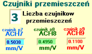 MONITOR SZTYWNOŚCI narzędzie do wspomagania wyznaczania sztywności... Wartość tę wpisujemy w polu oznaczonym białą strzałką, (opisanym jako Siłomierz) np. 10 kn.