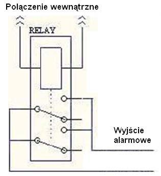 INSTALACJA i PODŁĄCZENIA Na rys.5.8 przedstawiono schemat wewnętrznych połączeń urządzeń optoelektroniki zastosowanych do separacji galwanicznej wejść alarmowych rejestratora. Rys. 5-8.