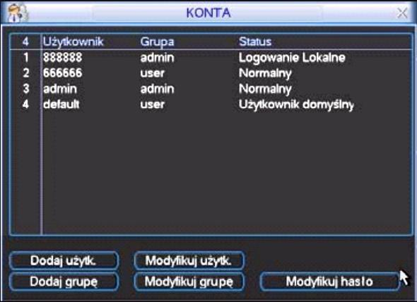 Struktura menu i opis funkcji Rys. 7-18. Menu Konta. Po kliknięciu na wybrany przycisk pod listą użytkowników otwiera się odpowiednie okno z możliwością definiowania uprawnień.