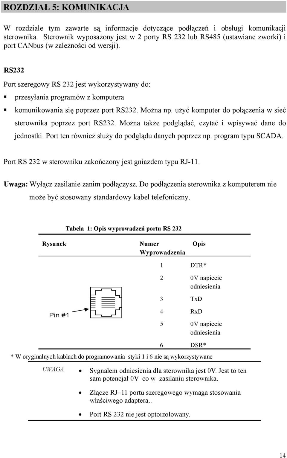 RS232 Port szeregowy RS 232 jest wykorzystywany do: przesyłania programów z komputera komunikowania się poprzez port RS232. Można np. użyć komputer do połączenia w sieć sterownika poprzez port RS232.