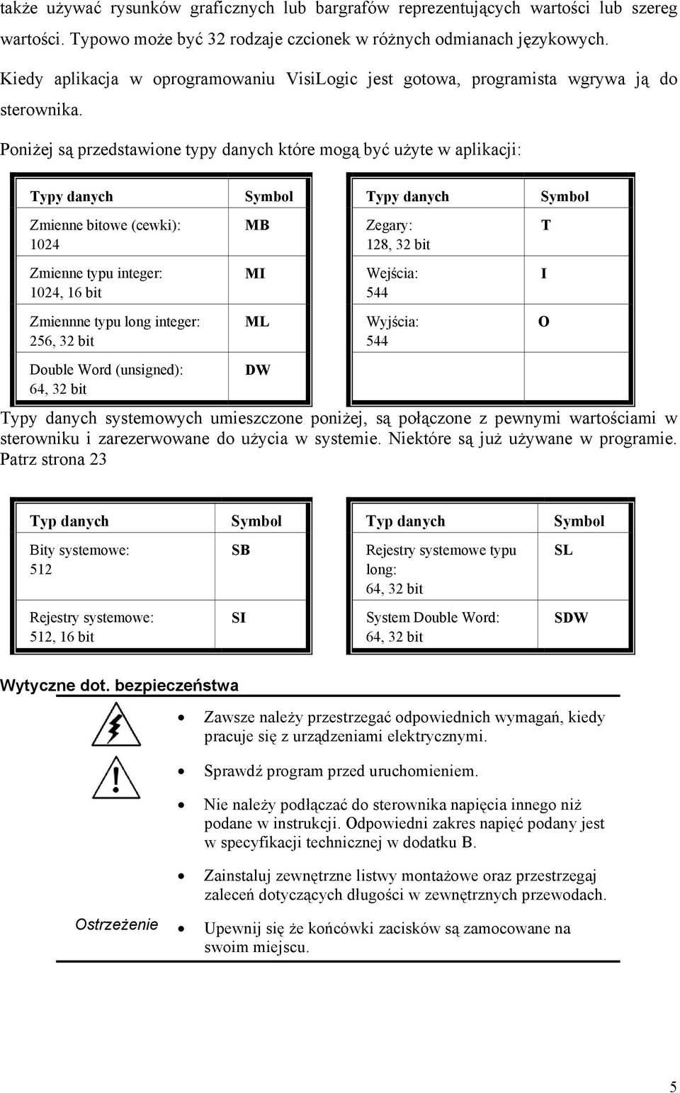 Poniżej są przedstawione typy danych które mogą być użyte w aplikacji: Typy danych Symbol Typy danych Symbol Zmienne bitowe (cewki): 1024 Zmienne typu integer: 1024, 16 bit Zmiennne typu long