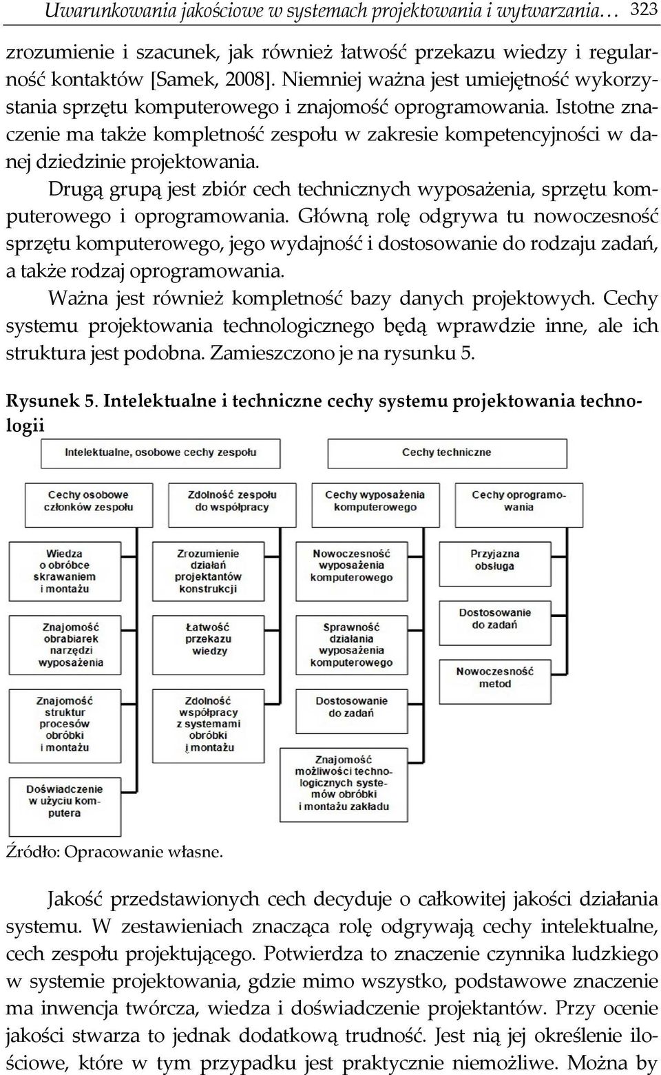 Istotne znaczenie ma także kompletność zespołu w zakresie kompetencyjności w danej dziedzinie projektowania.