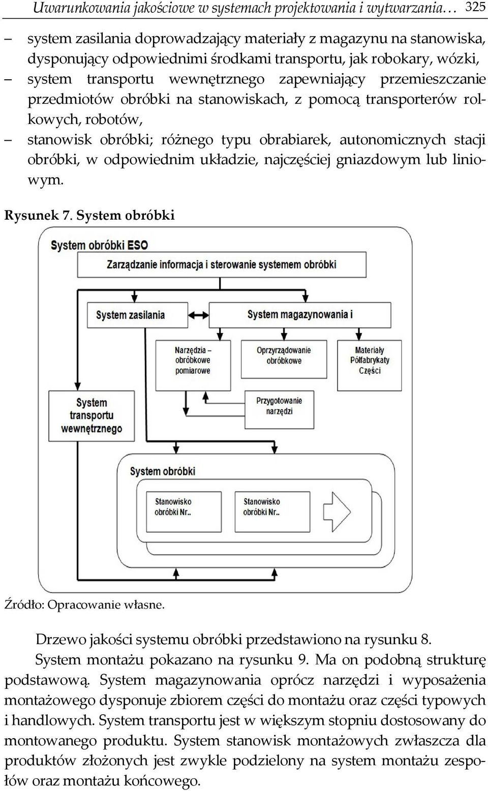 autonomicznych stacji obróbki, w odpowiednim układzie, najczęściej gniazdowym lub liniowym. Rysunek 7. System obróbki Drzewo jakości systemu obróbki przedstawiono na rysunku 8.