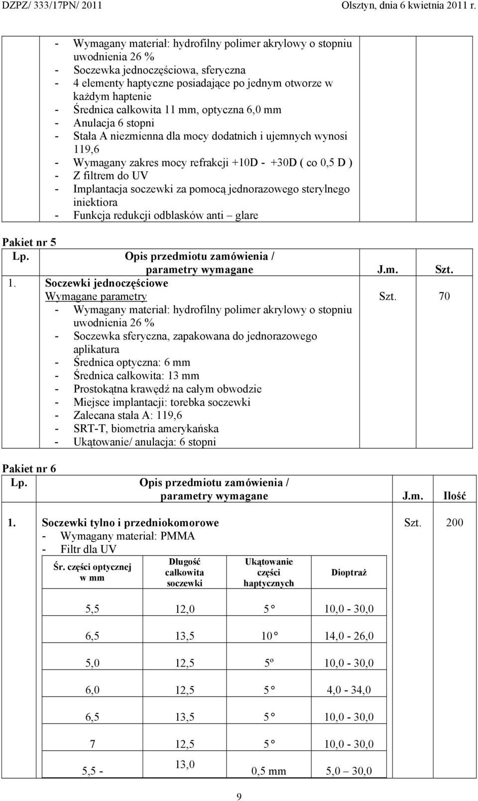 Implantacja soczewki za pomocą jednorazowego sterylnego iniektiora - Funkcja redukcji odblasków anti glare Pakiet nr 5 parametry wymagane J.m. Szt. 1. Soczewki jednoczęściowe Wymagane parametry Szt.