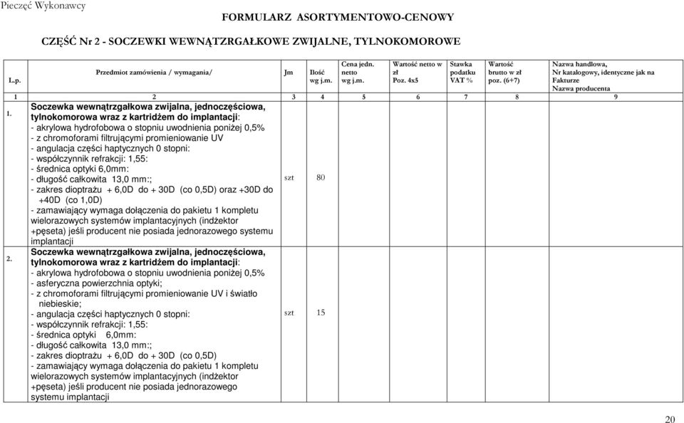 (6+7) Nazwa handlowa, Nr katalogowy, identyczne jak na Fakturze Nazwa producenta 1 2 3 4 5 6 7 8 9 Soczewka wewnątrzgałkowa zwijalna, jednoczęściowa, tylnokomorowa wraz z kartridżem do implantacji: -