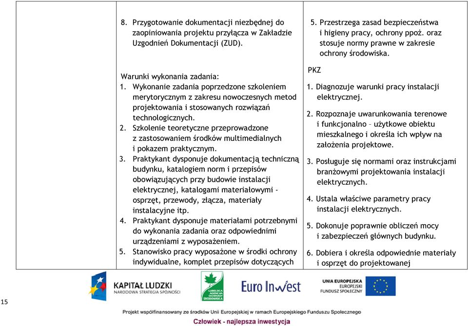 Szkolenie teoretyczne przeprowadzone z zastosowaniem środków multimedialnych i pokazem praktycznym. 3.