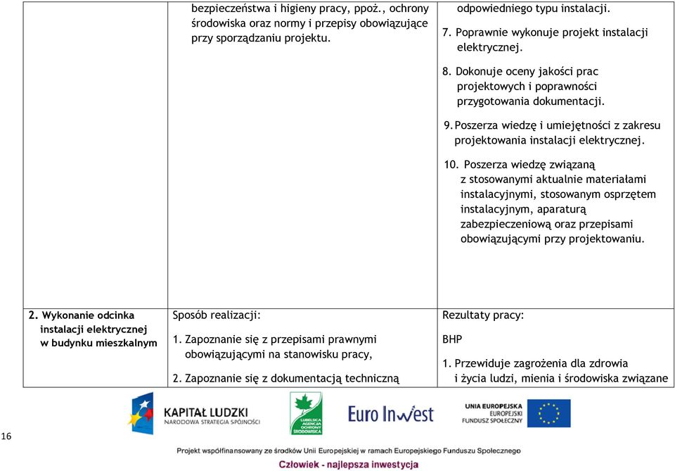 Poszerza wiedzę i umiejętności z zakresu projektowania instalacji elektrycznej. 10.