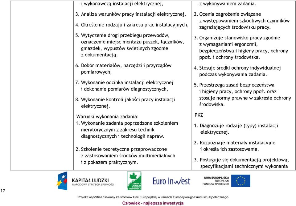 Wykonanie odcinka instalacji elektrycznej i dokonanie pomiarów diagnostycznych, 8. Wykonanie kontroli jakości pracy instalacji elektrycznej. Warunki wykonania zadania: 1.