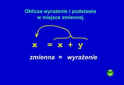 Instrukcja przypisania 23 INSTRUKCJA PRZYPISANIA ( podstawienia ) Służy do nadawania zmiennej nowej wartości: ZMIENNA = WYRAŻENIE ; // ta zmienna powinna być wcześniej zdefiniowana lub: typ ZMIENNA =