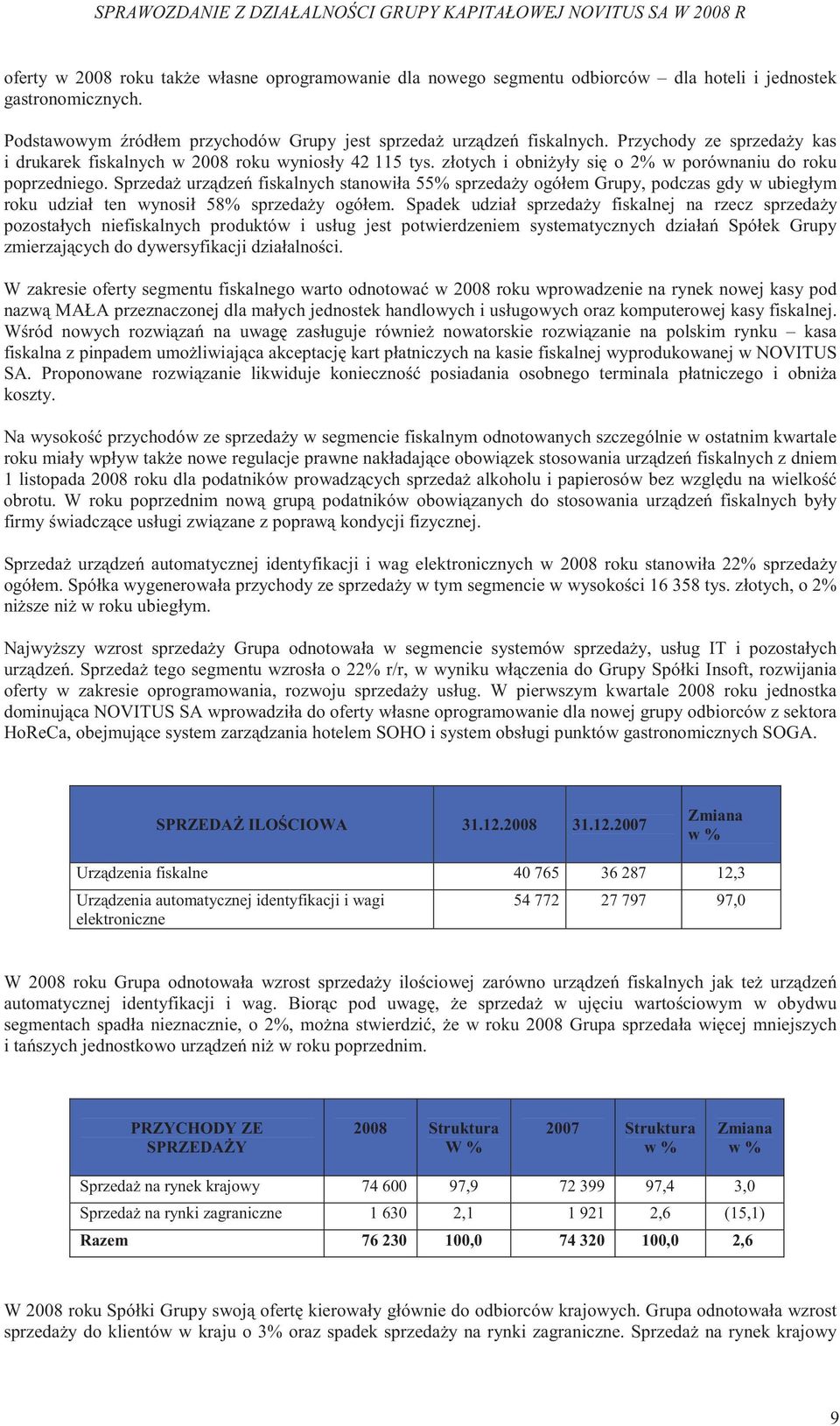 Sprzeda urz dze fiskalnych stanowiła 55% sprzeda y ogółem Grupy, podczas gdy w ubiegłym roku udział ten wynosił 58% sprzeda y ogółem.