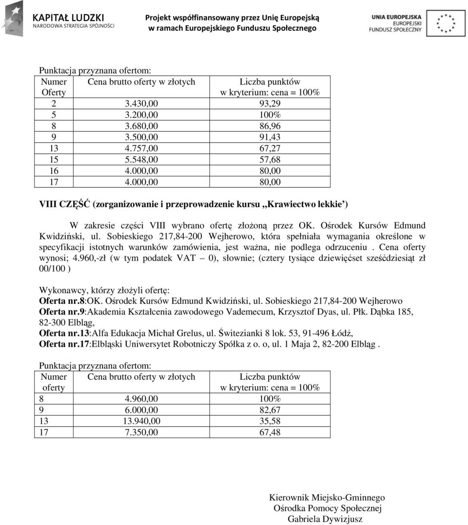 Sobieskiego 217,84-200 Wejherowo, która spełniała wymagania określone w specyfikacji istotnych warunków zamówienia, jest ważna, nie podlega odrzuceniu. Cena oferty wynosi; 4.