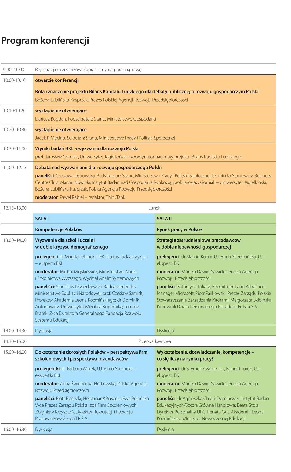 Przedsiębiorczości 10.10-10.20 wystąpienie otwierające Dariusz Bogdan, Podsekretarz Stanu, Ministerstwo Gospodarki 10.20 10.30 wystąpienie otwierające Jacek P.