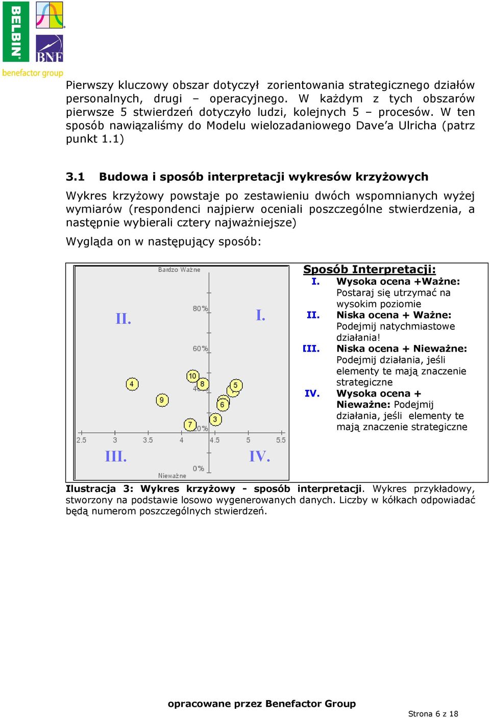 1 Budowa i sposób interpretacji wykresów krzyŝowych Wykres krzyŝowy powstaje po zestawieniu dwóch wspomnianych wyŝej wymiarów (respondenci najpierw oceniali poszczególne stwierdzenia, a następnie