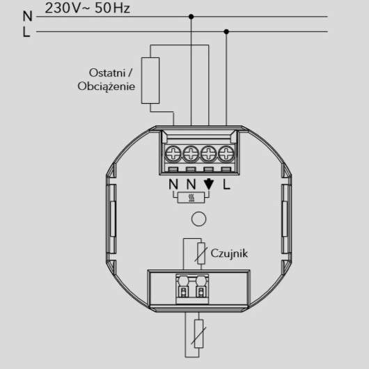 OGRZEWANIE XXI WIEKU FIT 3U (montowany podtynkowo) Idealnie oszczędza energię.