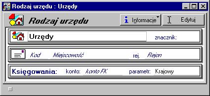 Podstawowe wiadomości o programie 51 Rodzaje urzędów Porządkowanie informacji według rodzajów jest jednopoziomowe.