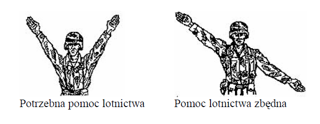 SYGNAŁY DLA POSZUKIWANIA I RATOWNICTWA Opisane powyżej sygnały alarmowe są powszechnie stosowane w lotnictwie wojskowym państw NATO.