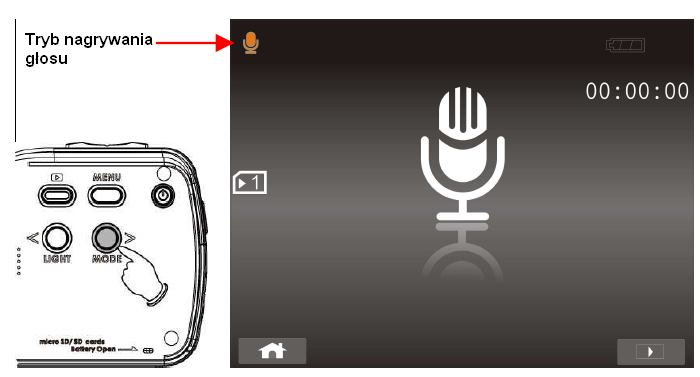 4 Proporcje ekranu LCD będą się różnić w zależności od ustawienia rozdzielczości klipu video. Należy zapoznać się z tabelą podaną poniżej: 3.