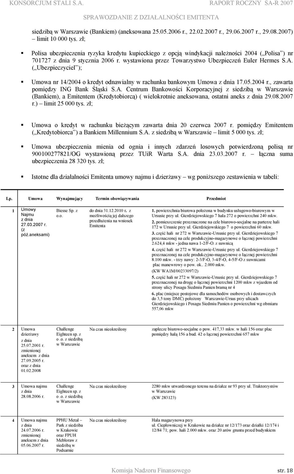 ( Ubezpieczyciel ); Umowa nr 14/2004 o kredyt odnawialny w rachunku bankowym Umowa z dnia 17.05.2004 r., zawarta pomiędzy ING Bank Śląski S.A.