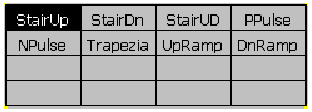 Rysunek 2-22 Menu ustawień wbudowanych przebiegów arbitralnych Opcja Common Math Project Winfun/triangle Select Ustawienia Wybór przebiegów Common Wybór przebiegów matematycznych Wybór przebiegów