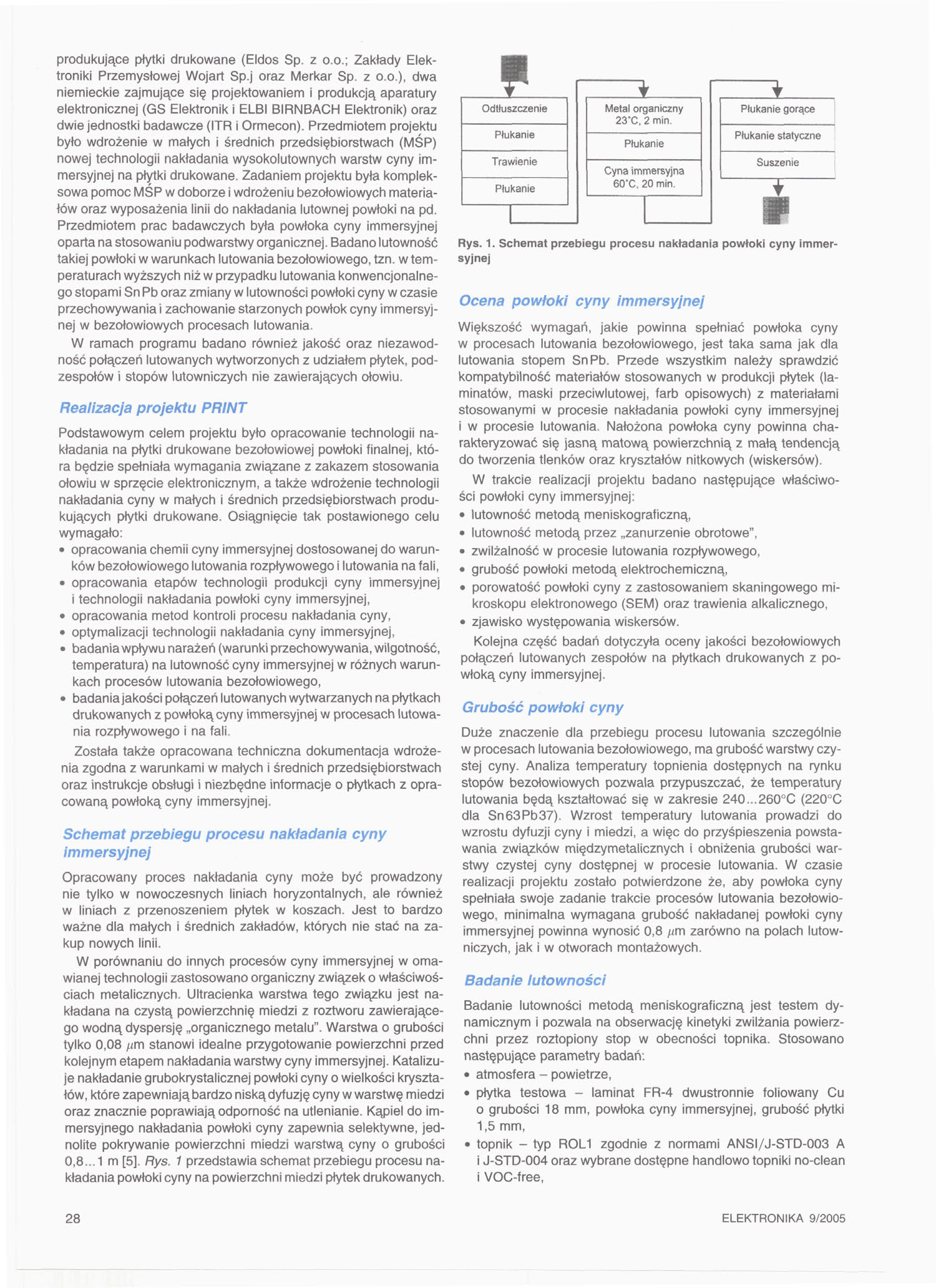 produkujące płytki drukowane (Eldos Sp. z o.o.; Zakłady Elektroniki Przemysłowej Wojart Sp.j oraz Merkar Sp. z o.o.), dwa niemieckie zajmujące się projektowaniem i produkcją aparatury elektronicznej (GS Elektronik i ELBI BIRNBACH Elektronik) oraz dwie jednostki badawcze (ITR i Ormecon).