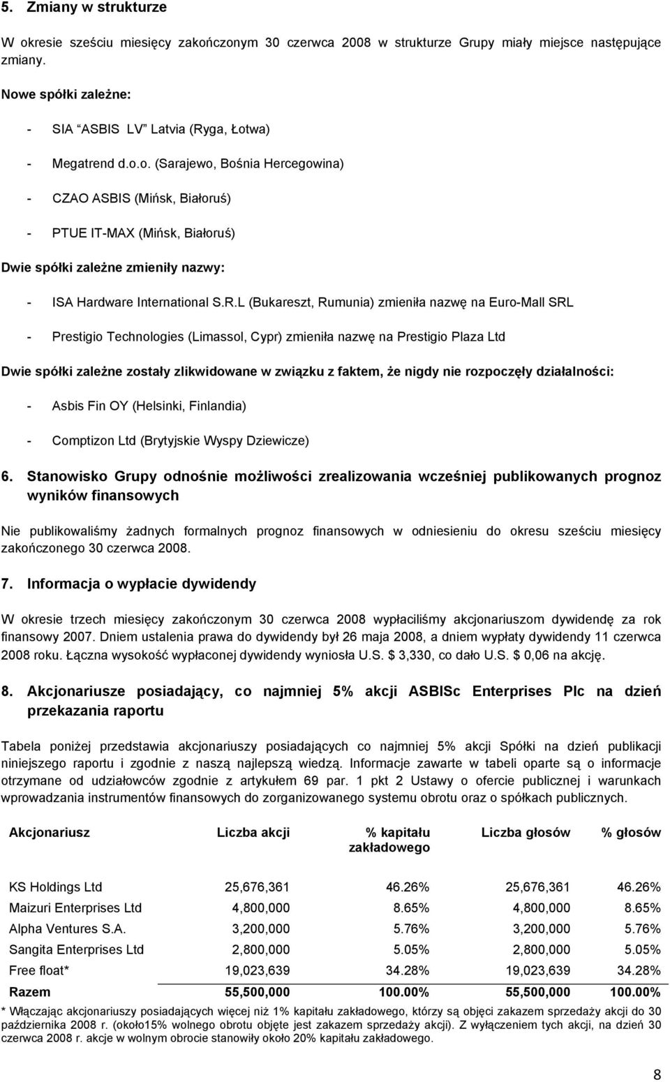 R.L (Bukareszt, Rumunia) zmieniła nazwę na Euro-Mall SRL - Prestigio Technologies (Limassol, Cypr) zmieniła nazwę na Prestigio Plaza Ltd Dwie spółki zależne zostały zlikwidowane w związku z faktem,