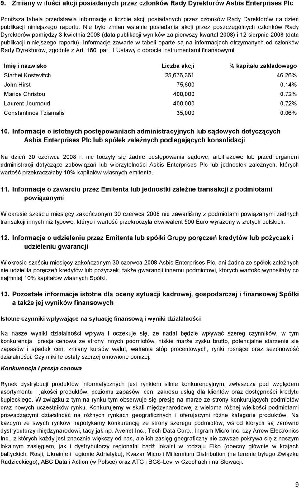 Nie było zmian wstanie posiadania akcji przez poszczególnych członków Rady Dyrektorów pomiędzy 3 kwietnia 2008 (data publikacji wyników za pierwszy kwartał 2008) i 12 sierpnia 2008 (data publikacji