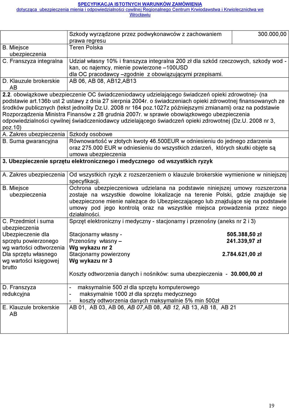 D. Klauzule brokerskie AB 06, AB 08, AB12,AB13 AB 2.2. obowiązkowe ubezpieczenie OC świadczeniodawcy udzielającego świadczeń opieki zdrowotnej- (na podstawie art.