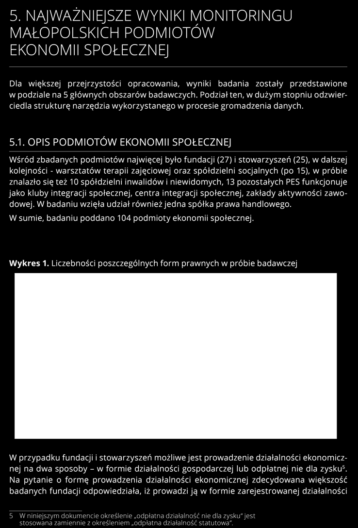 MONITORING PODMIOTÓW EKONOMII SPOŁECZNEJ W MAŁOPOLSCE 8 5.