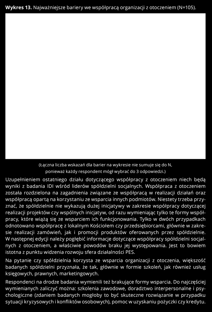 MONITORING PODMIOTÓW EKONOMII SPOŁECZNEJ W MAŁOPOLSCE 30 Wykres 13. Najważniejsze bariery we współpracą organizacji z otoczeniem (N=105).