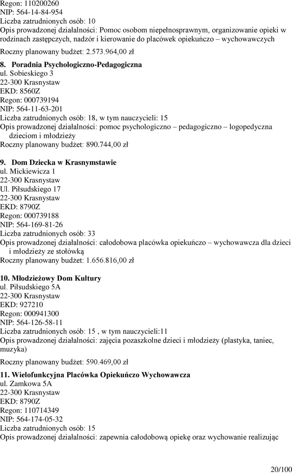 Sobieskiego 3 22-300 Krasnystaw EKD: 8560Z Regon: 000739194 NIP: 564-11-63-201 Liczba zatrudnionych osób: 18, w tym nauczycieli: 15 Opis prowadzonej działalności: pomoc psychologiczno pedagogiczno