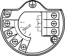 Skrócona instrukcja obsługi Dane techniczne Ilustracja 7. Schemat listwy zaciskowej zewnętrznego modułu antenowego A D C B A. Data A (+) B. Data B ( ) C. +10,5 do 30 V DC D.