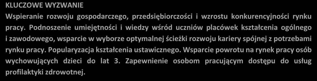 STRATEGIA ZIT W MIEJSKIM OBSZARZE FUNKCJONALNYM POZNANIA opiekuńczych wpływa znacznie skuteczniej na decyzje prokreacyjne społeczeństwa a tym samym na wielkość współczynnika dzietności, niż transfery